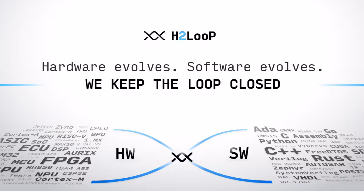 H2Loop logo